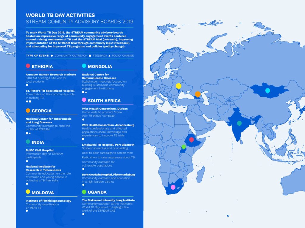 World TB Day map of activities